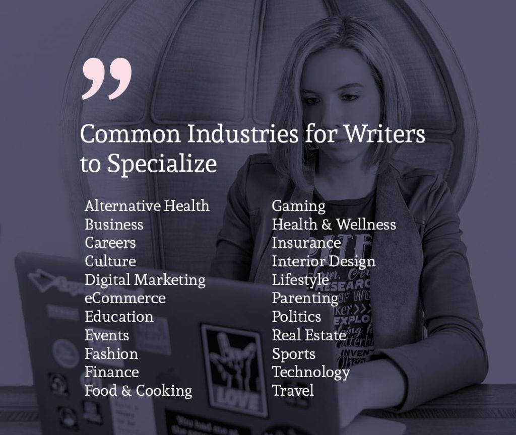 common industries for writers