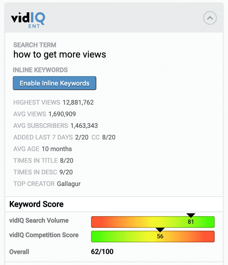 vidiq for youtube