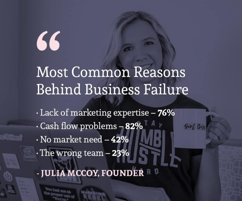 most common reasons why businesses fail