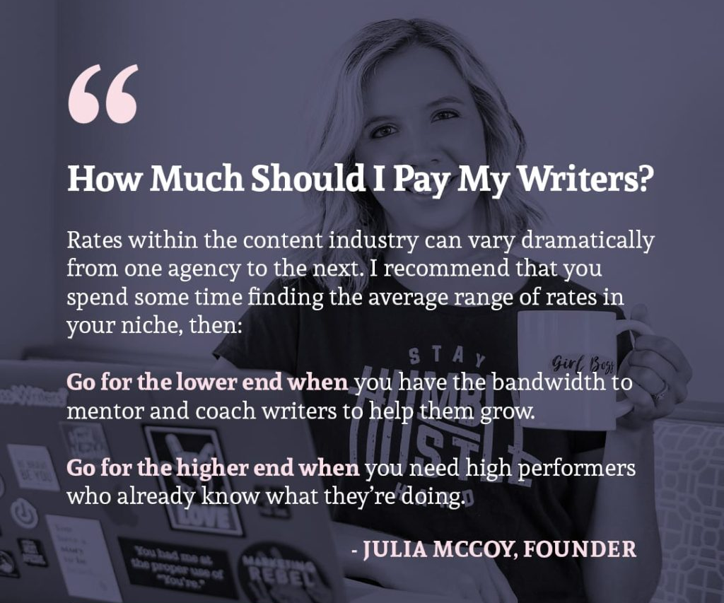 how much should I pay my writers