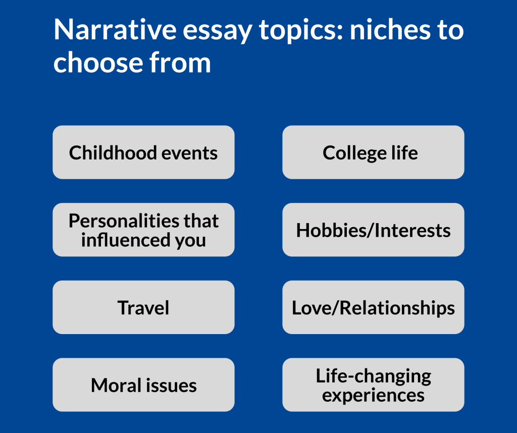 narrative essay topics